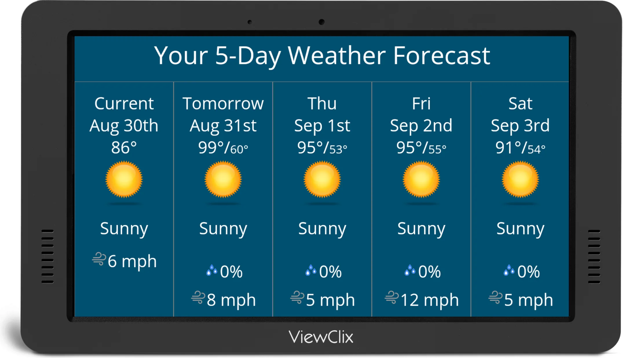 Weather forecast displayed on a ViewClix frame